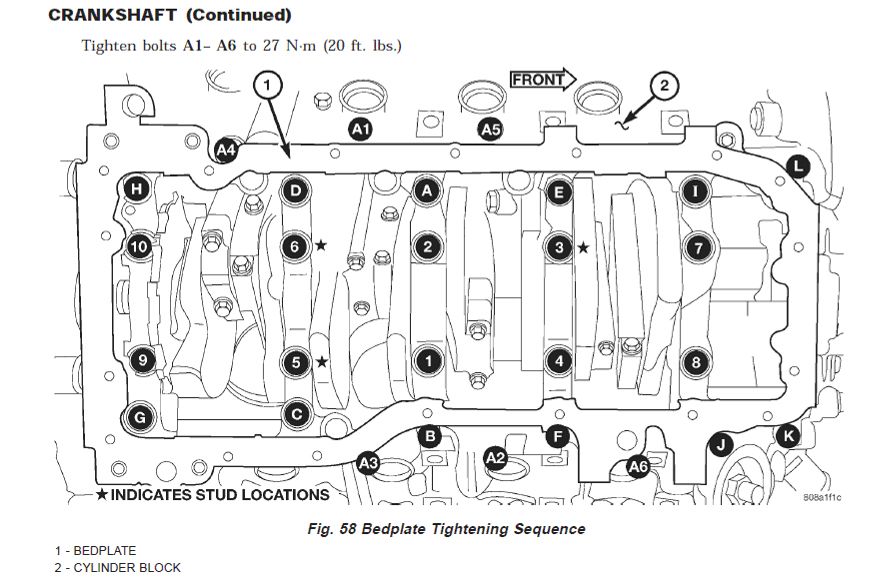 WJ Torque Specs Complete List JeepForum